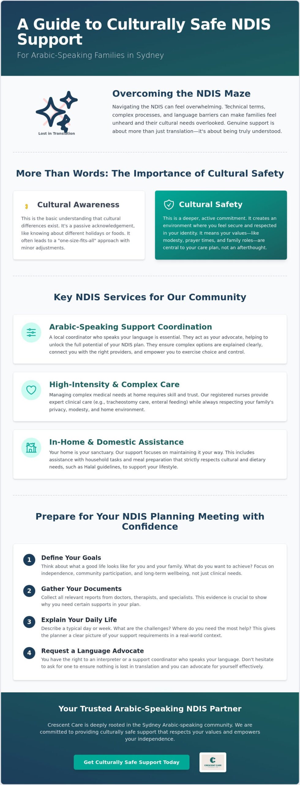 NDIS Help for Arabic Speakers in Sydney: Your 2026 Guide to Culturally Safe Support