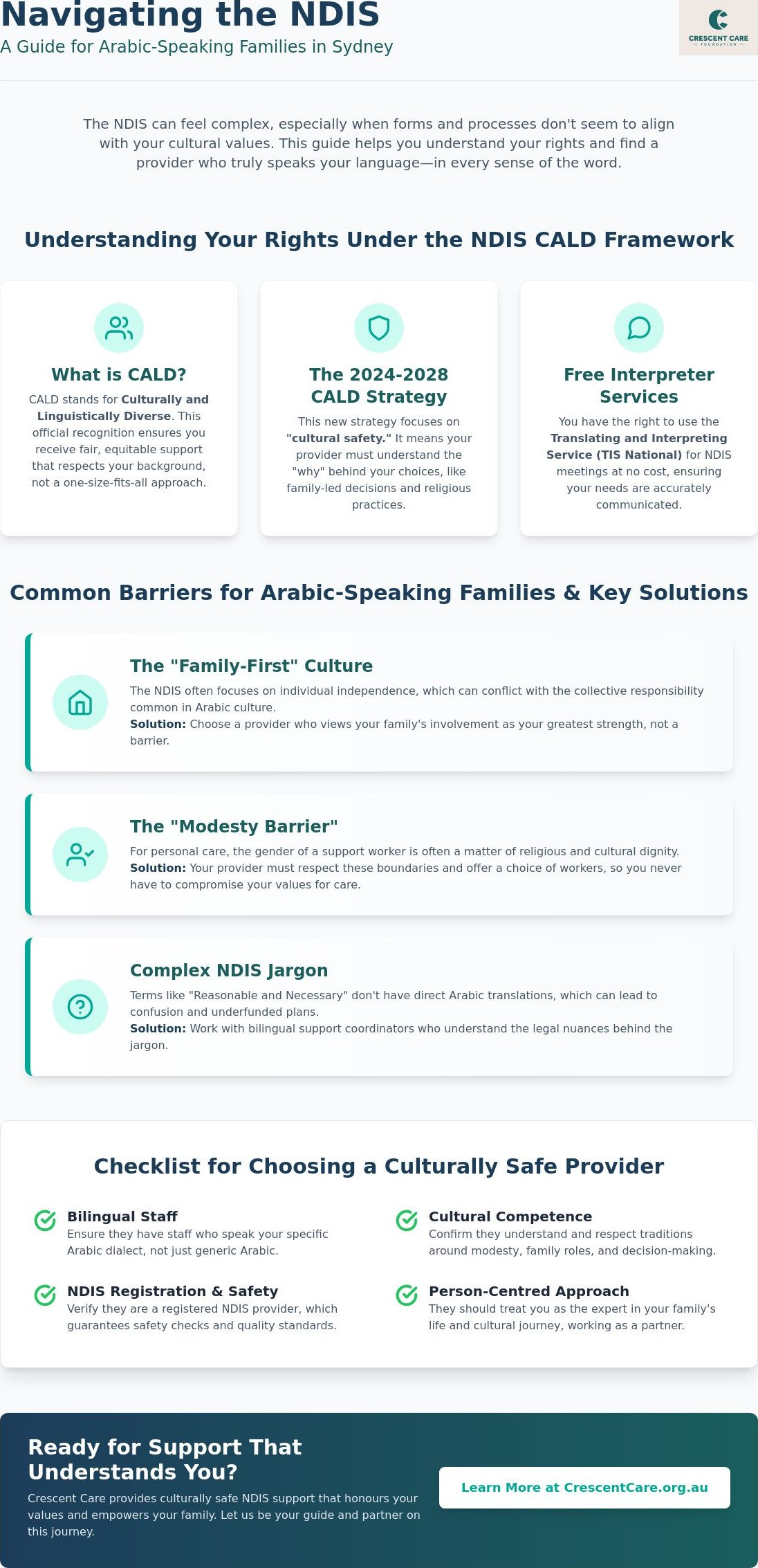 NDIS Support for Arabic Families in Sydney: A Guide to CALD Services