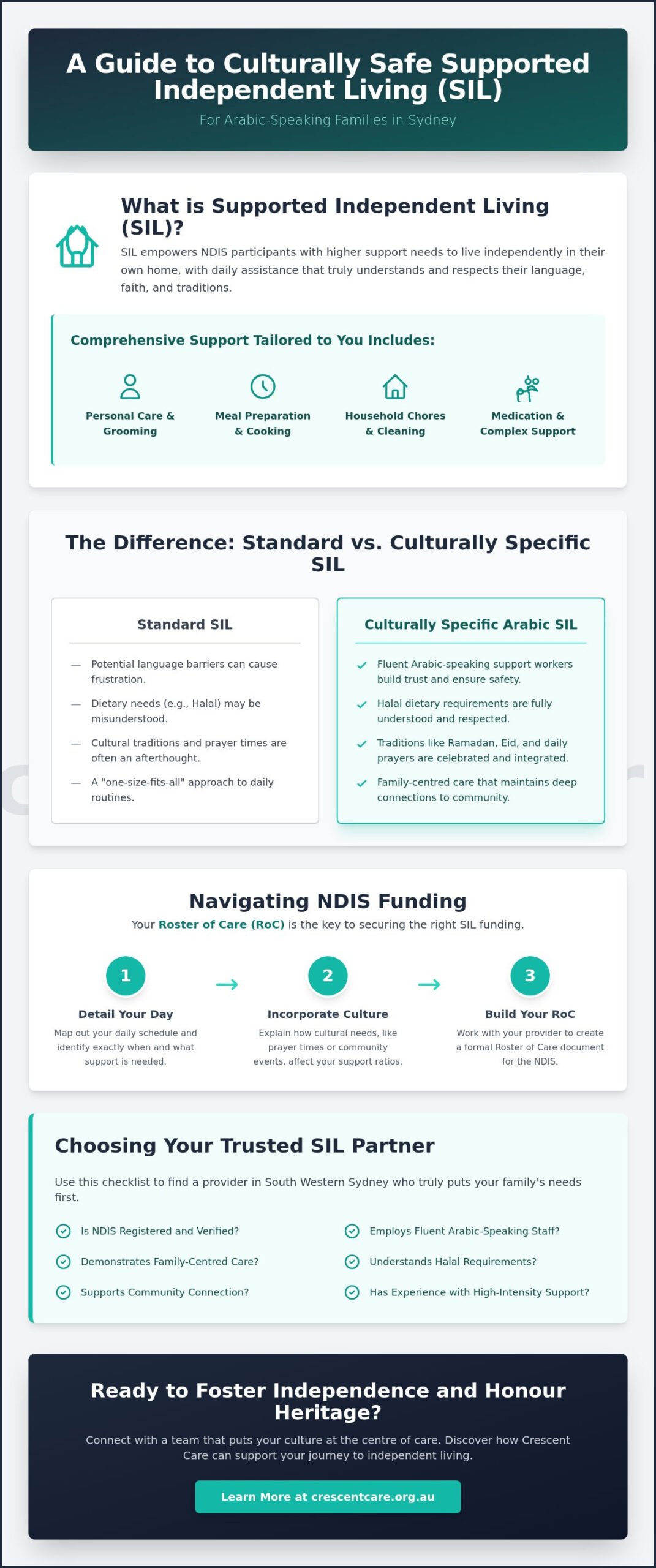 Arabic Speaking SIL Provider Sydney: A Guide to Culturally Safe Independent Living